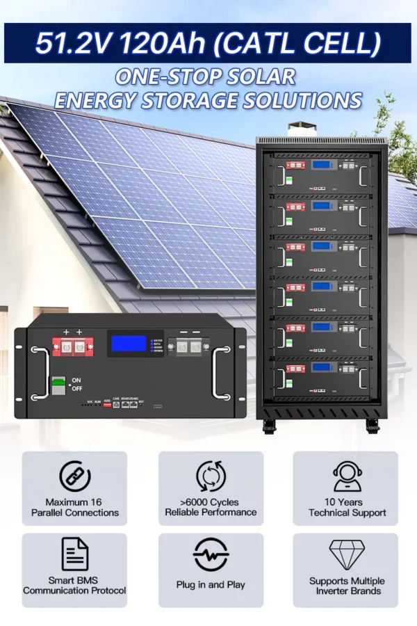 Battery Rack - Image 4